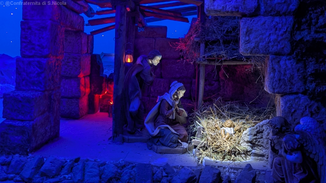 Posizionamento delle figure