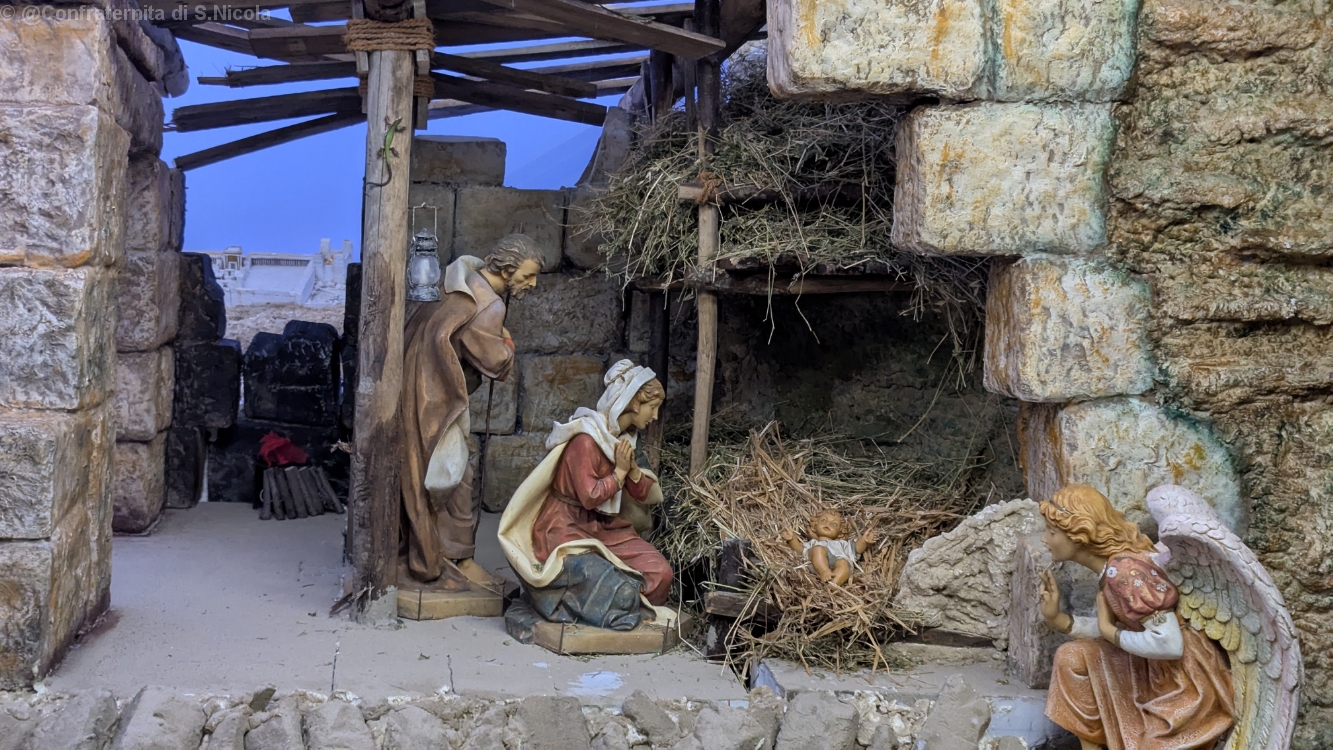 Posizionamento delle figure