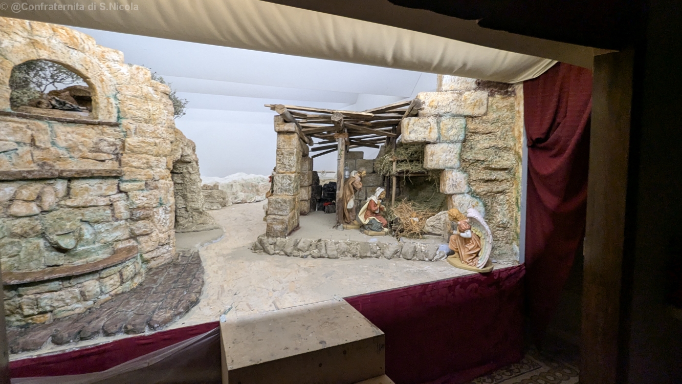 Posizionamento delle figure