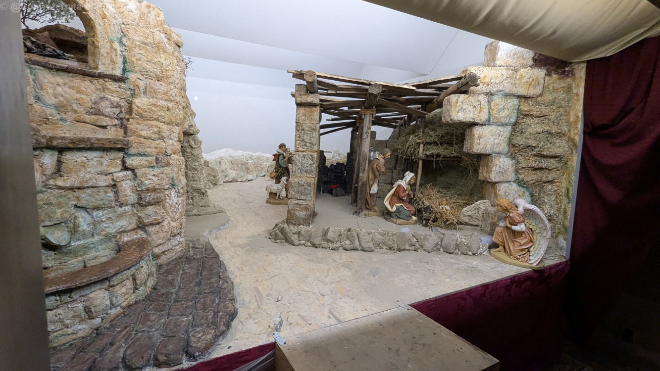 Posizionamento delle figure