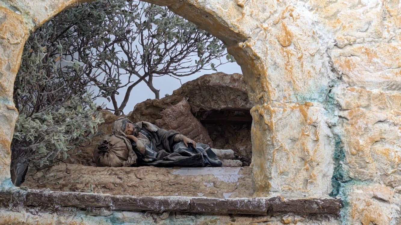 Posizionamento delle figure